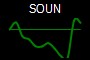 SOUN